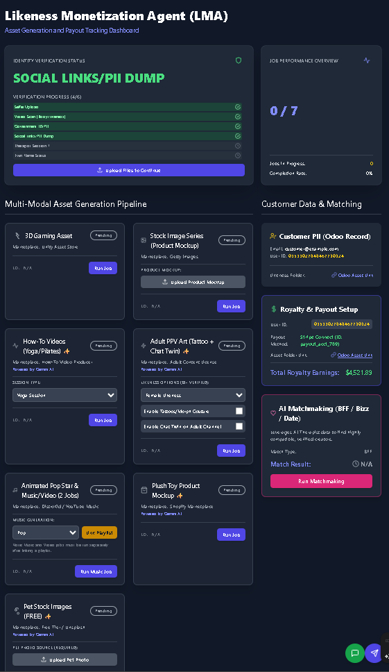 PLAY WITH THE PREVIEW
